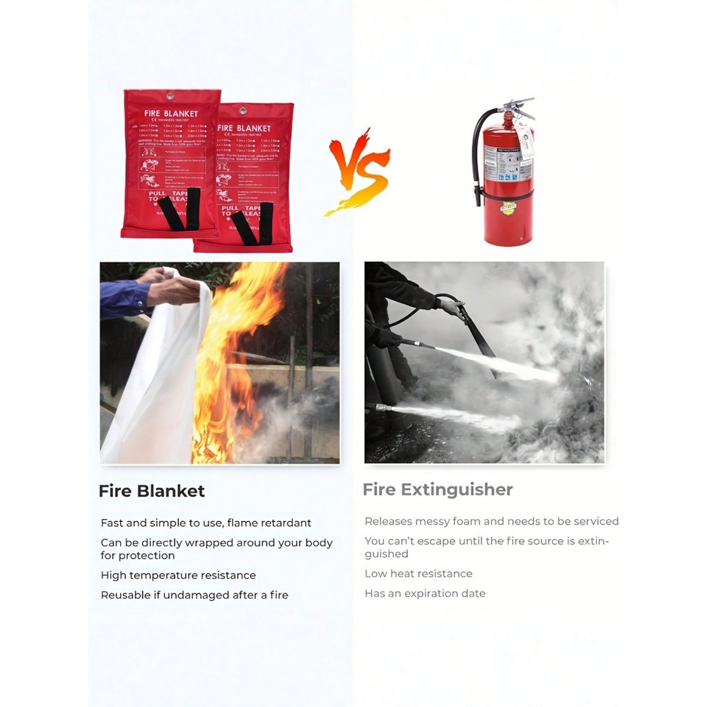 Fire Blanket 39.37 X 39.37 Inc - Fire Blanket Kitchen avis et prix