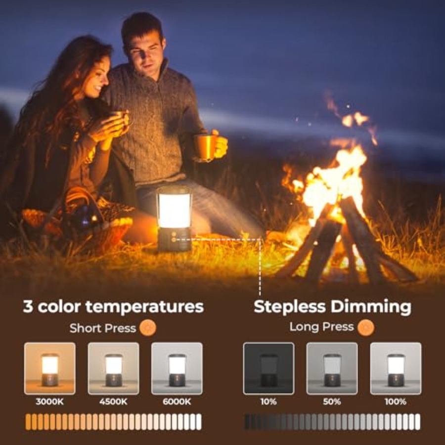Camping Lantern, 5000mAh Recha - Power Outage Light avis et prix