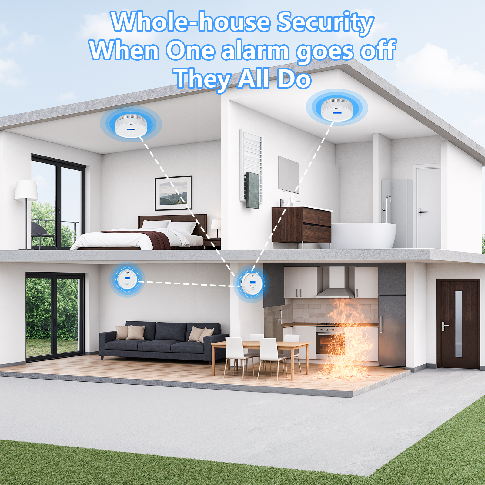 Interlinked Smoke Detector and - Smoke Detector Interconnected avis et prix