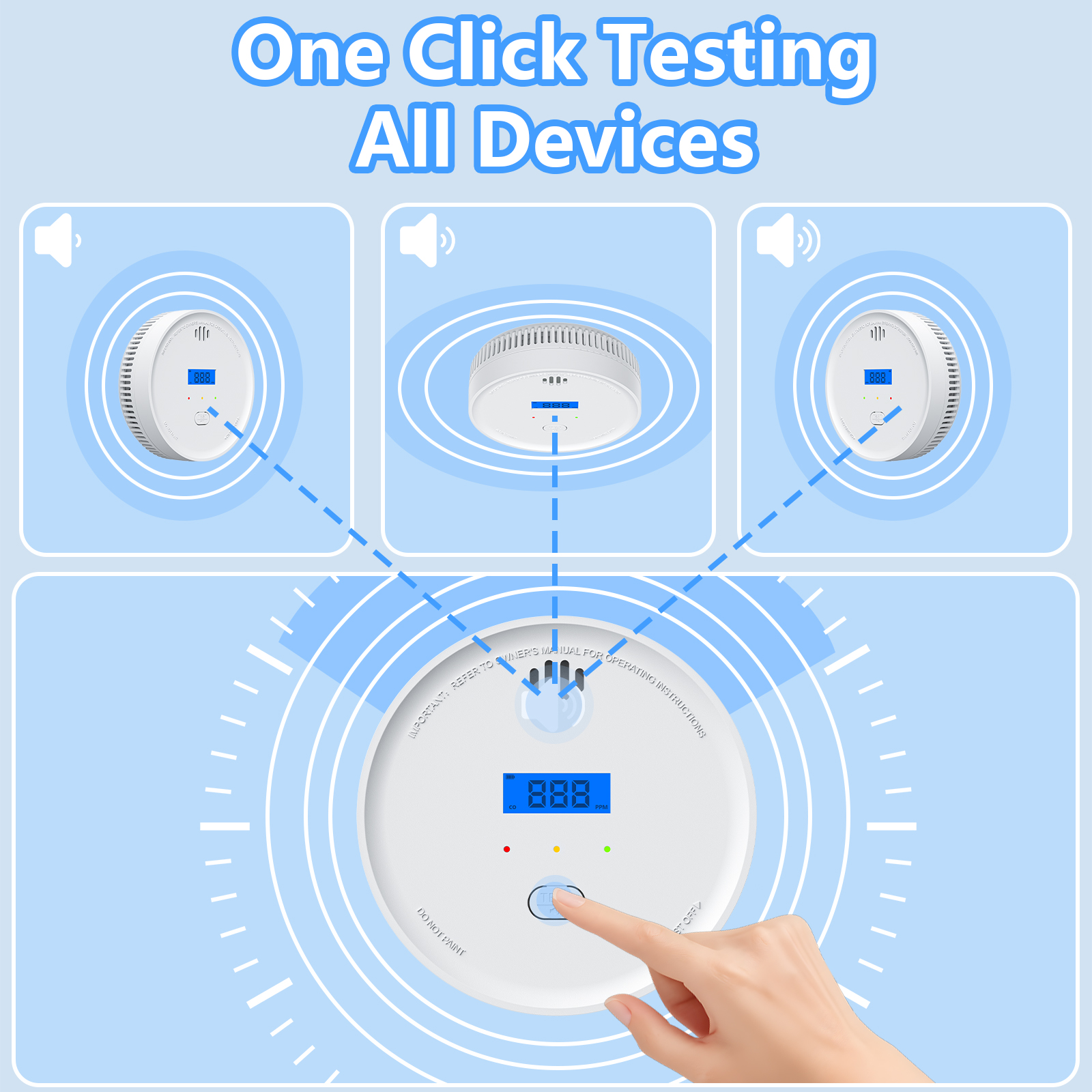 Interlinked Smoke Detector and - Smoke Detector Interconnected avis et prix