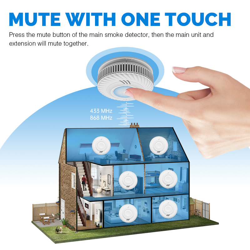 10 Years Battery Powered Hotel - Smoke Detector Interconnected avis et prix