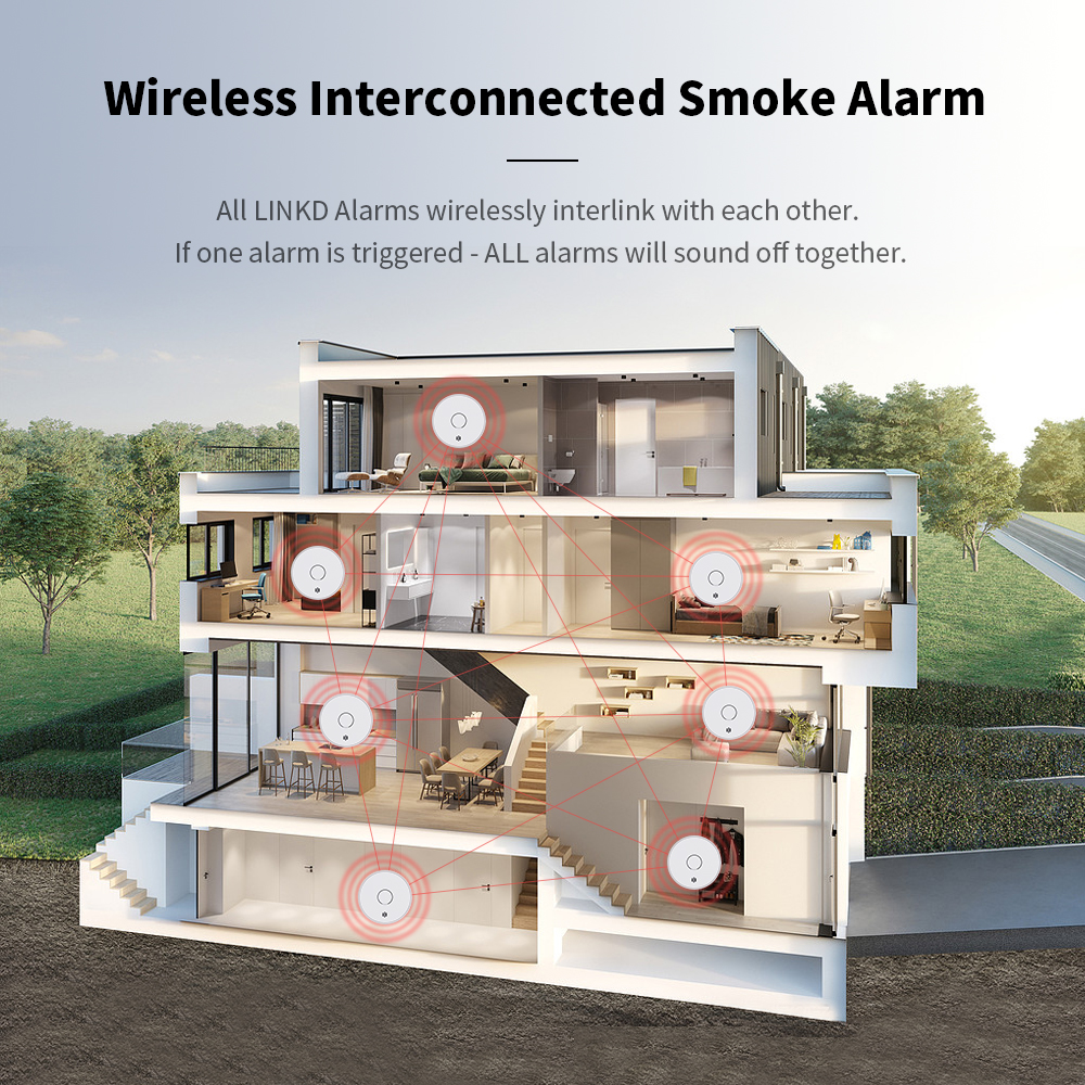 Wireless Interlinked Smoke Ala - Smoke Detector Interconnected avis et prix