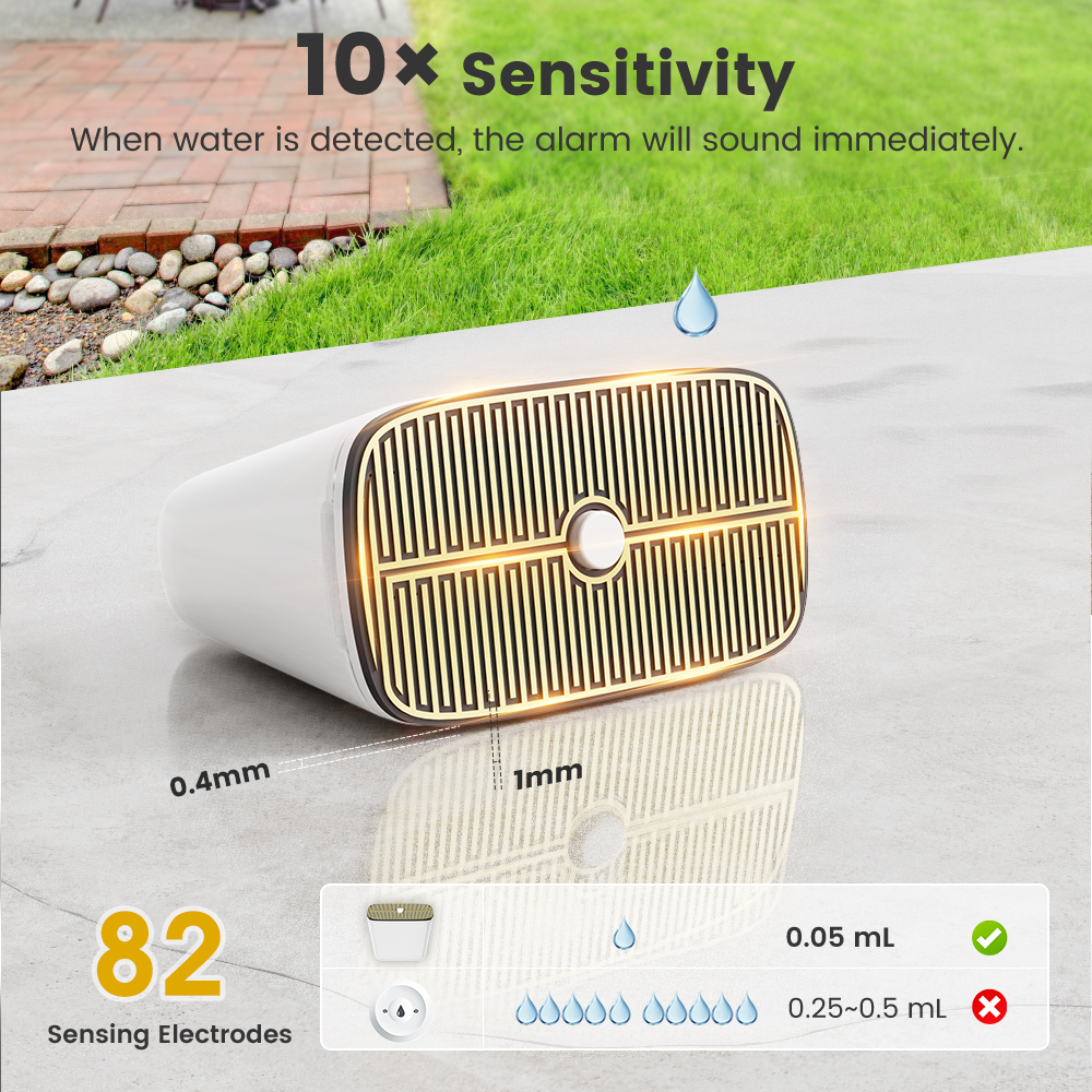 Tuya Zigbee Rainwater & Water  - Water Alarm Sensor avis et prix
