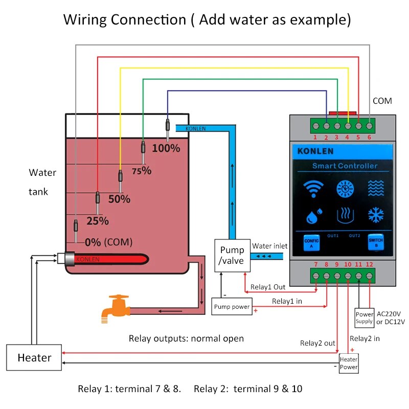 KONLEN Tuya Water Level Sensor - Water Alarm Sensor avis et prix