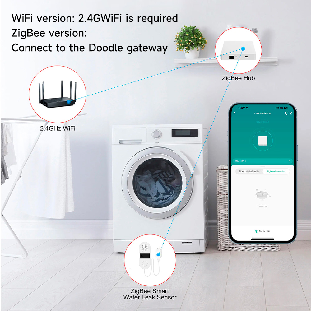 Tuya Wifi Water Leak Detector  - Water Alarm Sensor avis et prix