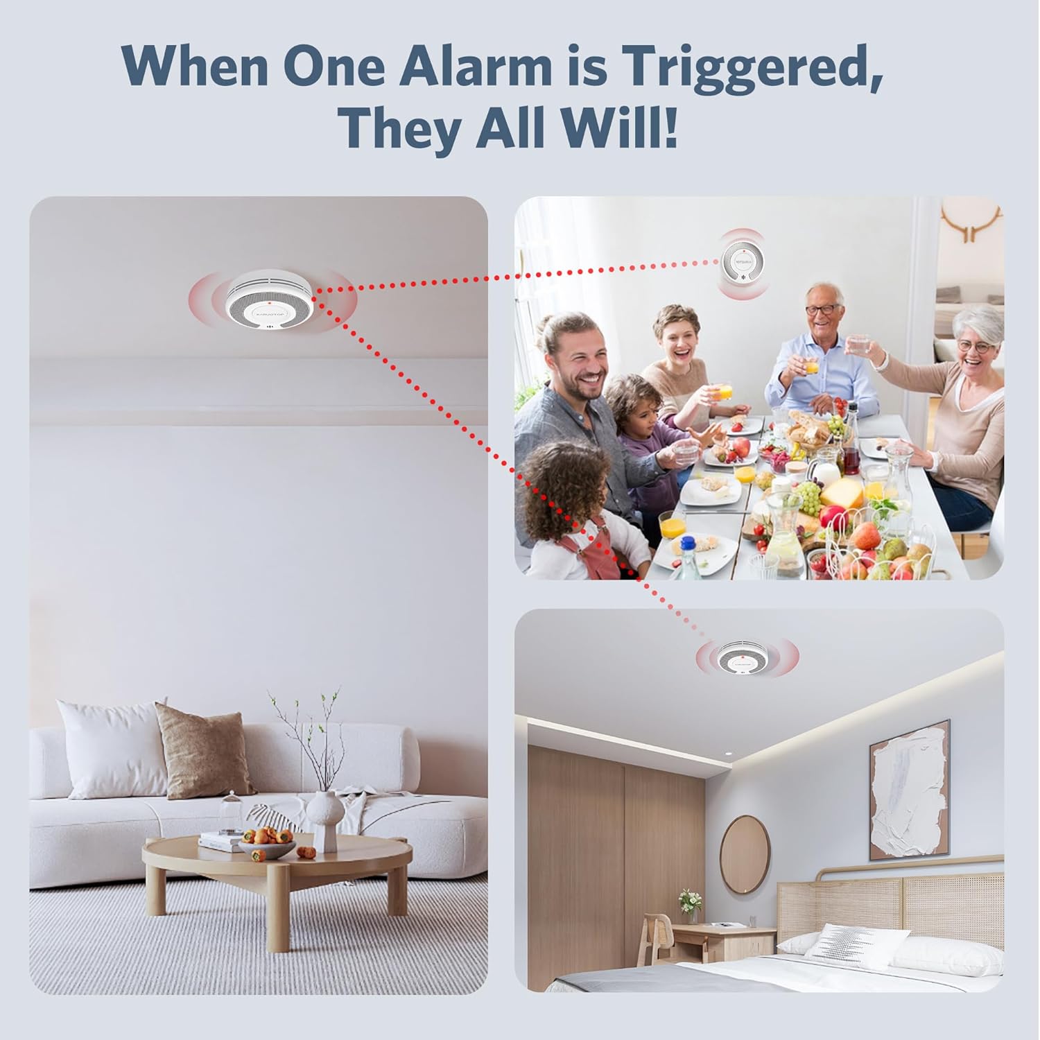 Wireless Interlinked Tuya Smok - Smoke Detector Interconnected avis et prix
