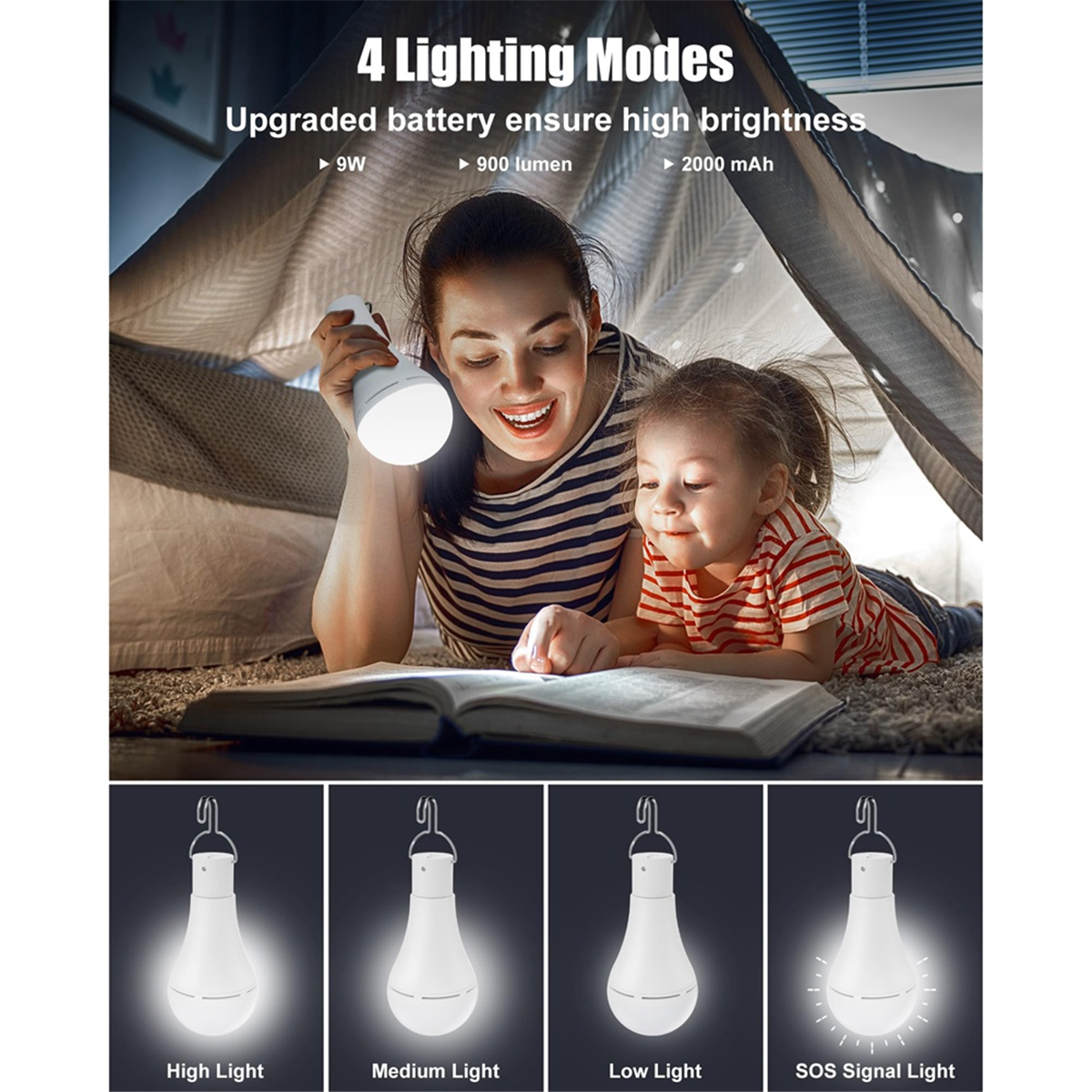 ONCE USB Rechargeable Light Bu - Power Outage Light avis et prix