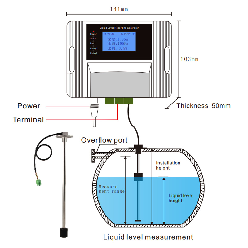 Wifi Magnetic Float Liquid Lev - Pool Alarm Float avis et prix