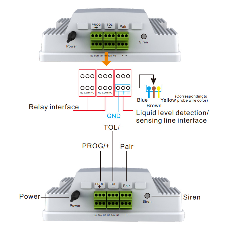 Tuya Wifi Magnetic Float Liqui - Pool Alarm Float avis et prix