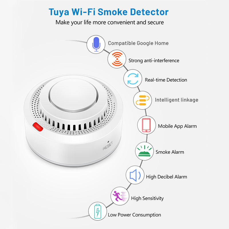 6Pack Tuya WiFi Smart Smoke Se - Smoke Detector Interconnected avis et prix